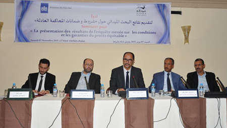 ‫المنظمات الأهلية وحقوق الإنسان الأساسية‬